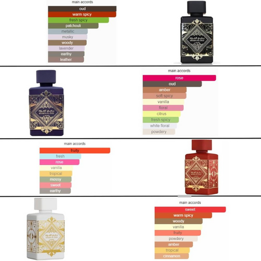 Badee Al Oud 5ml Collection Lattafa – Coffret Miniaturas Gold Scents