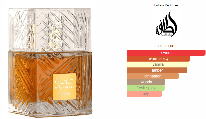 Khamrah Perfume Unissex Lattafa 100ml Eau de Parfum Oriental Especiado