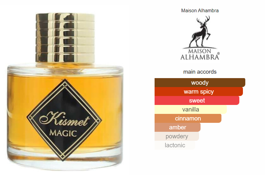 Kismet Magic - Eau de Parfum 100ml