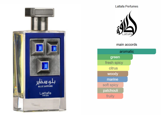 Decante Blue Sapphire Lattafa Perfumes (Copiar) 30ML
