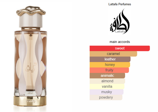 Decante de 5 ml Teriaq - Lattafa Eau de Parfum