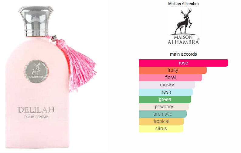 Delilah - Maison Alhambra Eau de Parfum 100ml