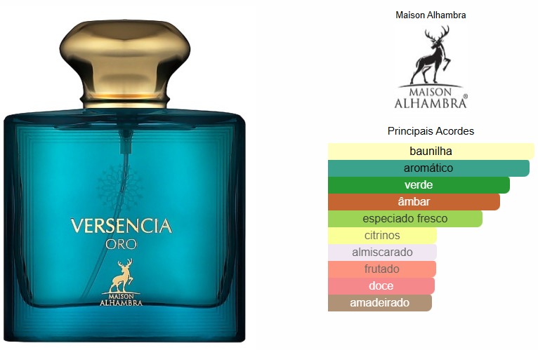 Versencia Oro - Maison Alhambra Eau de Parfum Masculina 100ml