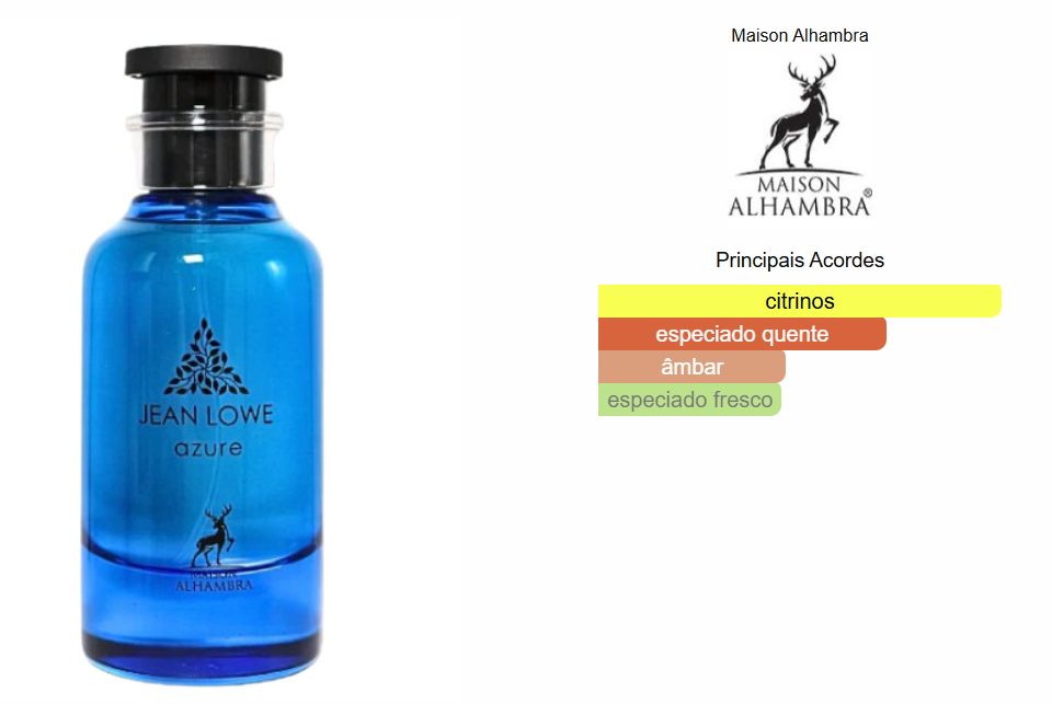 Decante - Jean Lowe Azure - Maison Alhambra - Eau de Parfum Unissexo