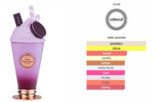 Decante Yum Yum - Armaf Eau de Parfum Feminino