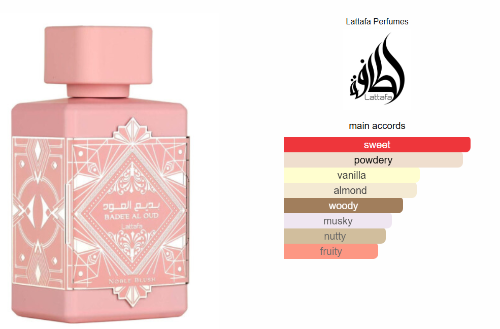 Badee Al Oud Noble Blush - Lattafa Eau de Parfum 100ml