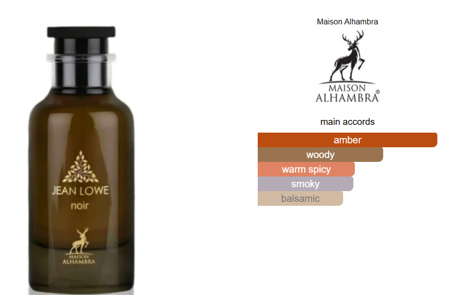 Jean Lowe Noir - Maison Alhambra Eau de Parfum Unissexo 100ml