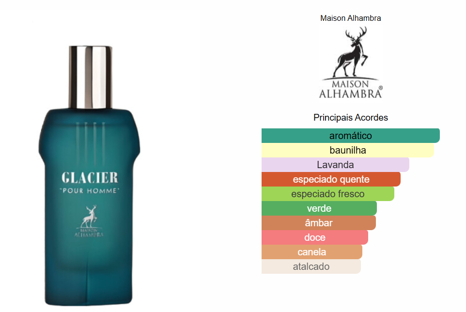 Maison Alhambra Glacier Pour Homme Eau de Parfum 100 ml