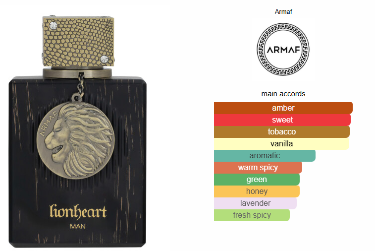 Armaf Men's LionHeart EDP Spray