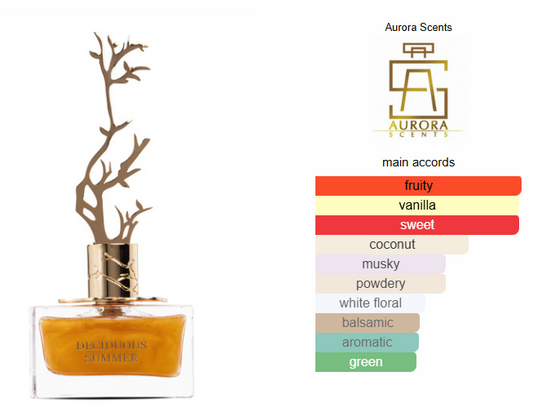 DECANTE Aurora Deciduous Summer Eau de Parfum Feminino 2ML