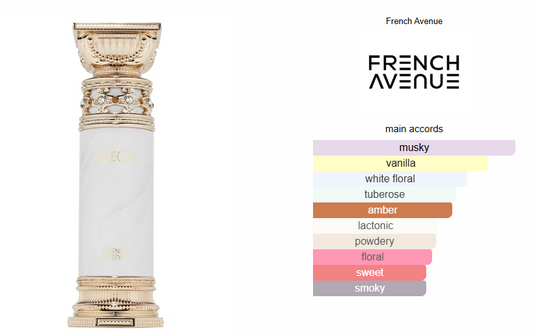 DECANTE Grecia White – French Avenue Eau de Parfum Unisex