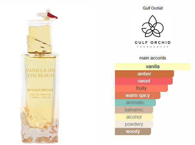Vanilla on the Beach – Gulf Orchid Eau de Parfum Unissexo 100ml