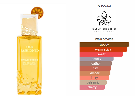 DECANTE Old Fashioned – By Kilian Eau de Parfum Unisex