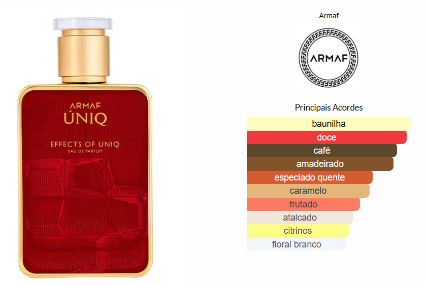 Perfume Unissex Effects Of Uniq Eau de Parfum 100ml Floral Doce