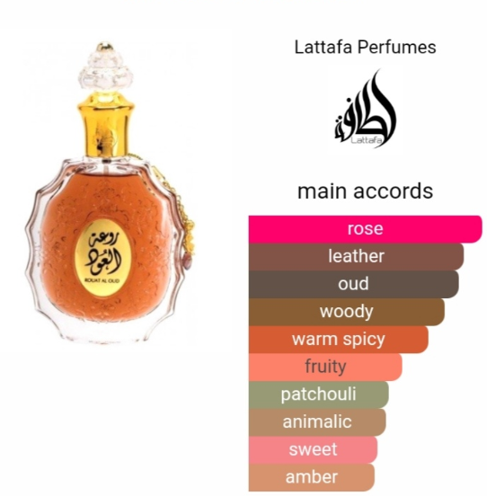 Lattafa Rouat Al Oud Eau de Parfum 100ml - Unisex Oriental Fragrance