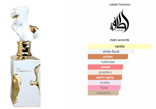 Decante Her Lattafa - Her Confession - Lattafa Eau de Parfum Feminino 2ML