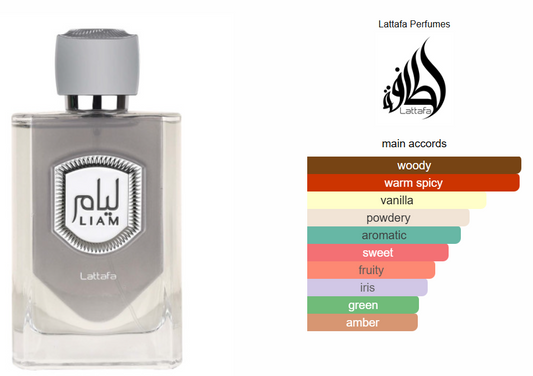 Decante Liam Grey - Lattafa Eau de Parfum Unissexo 2ML