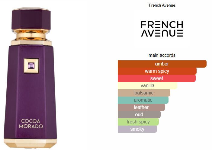 Cocoa Morado - French Avenue Eau de Parfum Unissexo 100ml