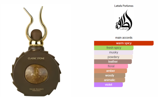 DECANTE Classic Stone - Lattafa - Eau de Parfum