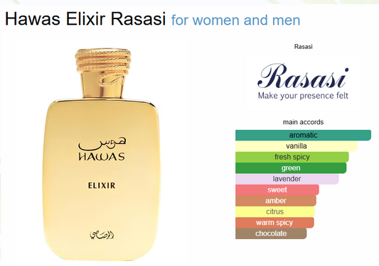 DECANTE Perfume Unisex Rasasi Hawas Elixir
