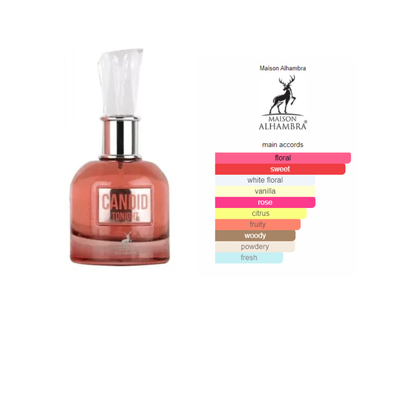 Candid Tonight Eau De Parfum 100 by Maison Alhambra