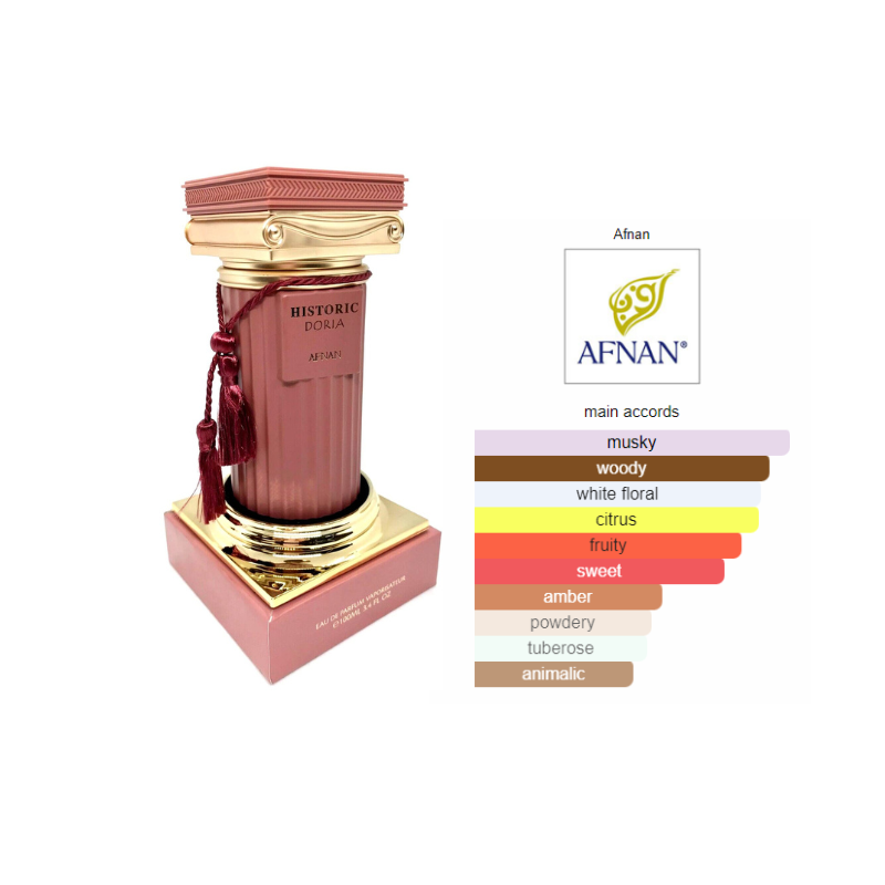 Afnan Historic Doria Eau De Parfum | Perfume de Luxo 100ml