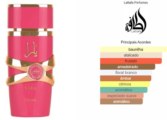 "Lattafa Yara Candy Decant | Perfume Feminino Doce e Frutado 2ml
