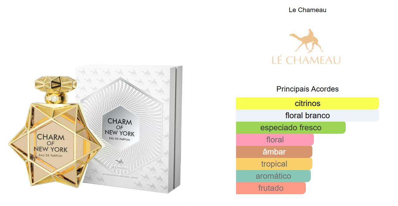 Perfume Unissex Le Chameau Charm of New York 85ml EDP
