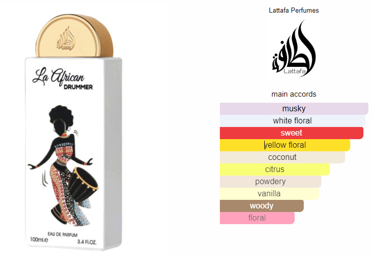 La African Drummer by Lattafa Perfumes | Exotic Fragrance for Men & Women