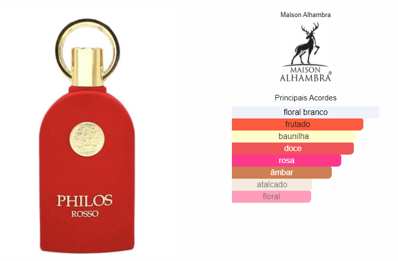 Maison Alhambra Philos Rosso - Unisex Eau de Parfum 100ml