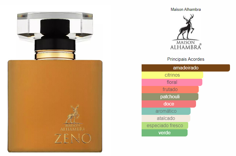 Maison Alhambra Zeno Eau - Unisex Eau de Parfum 100ml