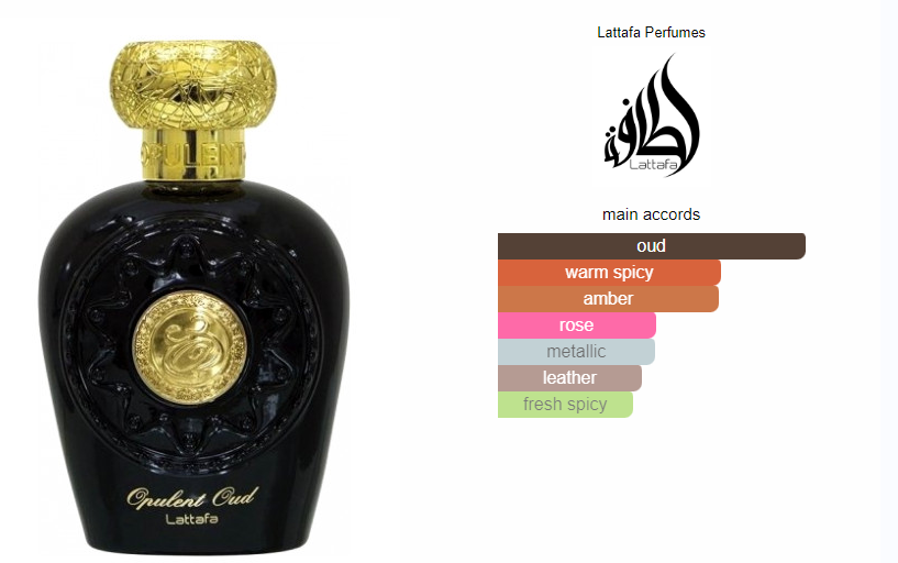 Lattafa Opulent Oud Unisex Eau de Parfum 100ml