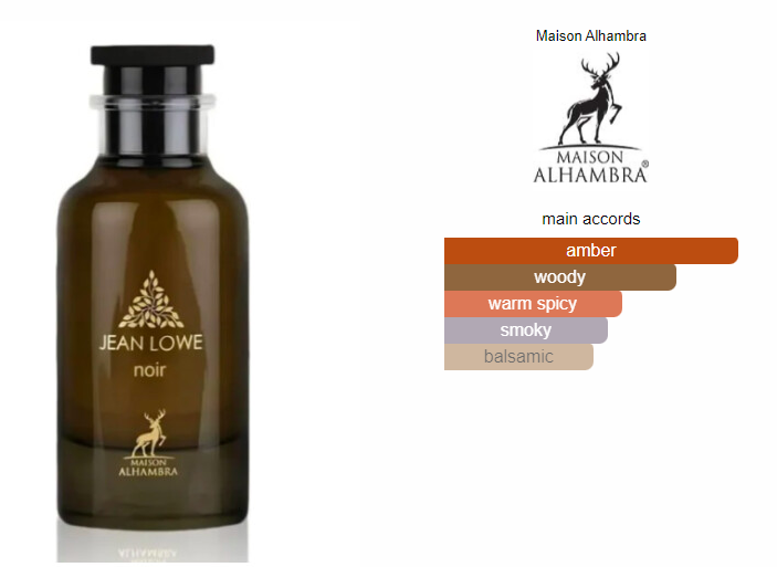 Maison Alhambra Perfumes Jean Lowe Noir