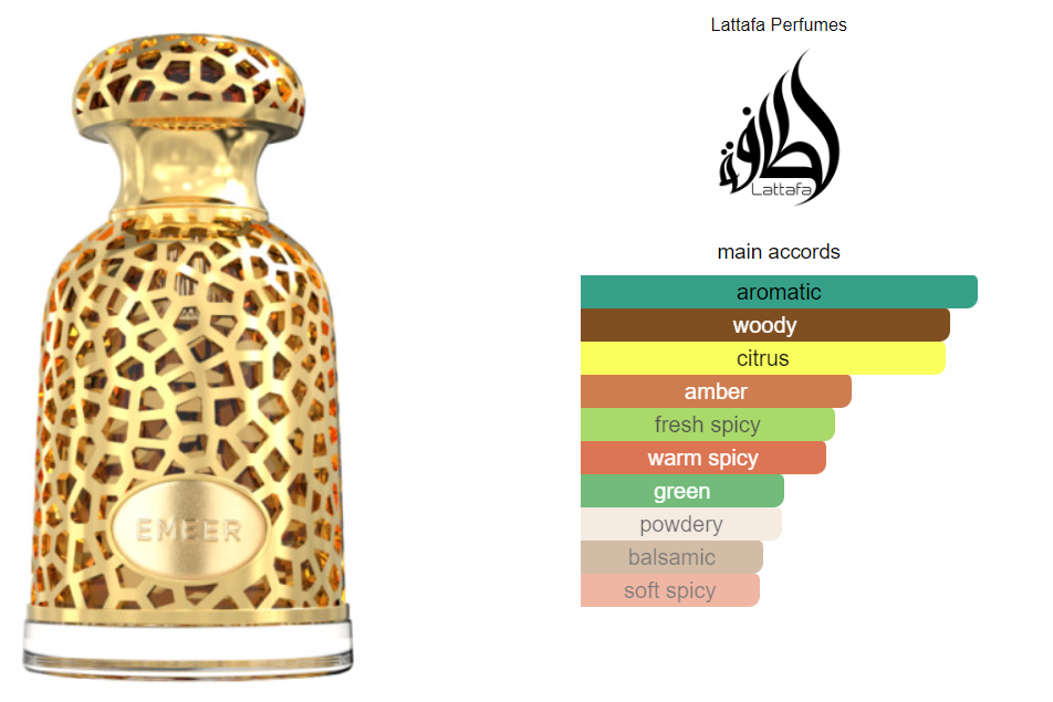 Emeer - Lattafa Eau de Parfum Decant