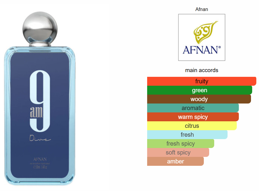 Decant de 5 ml 9 PM Dive Eau de Parfum