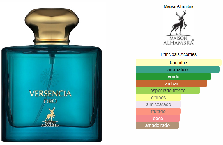 Decante de 5 ml Versencia Oro - Maison Alhambra Eau de Parfum Masculina