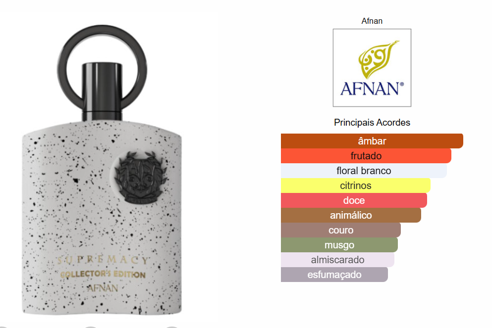 Supremacy Collector's Edition for Men Afnan