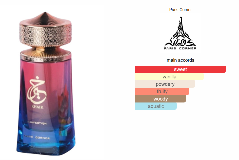 Khair Confection Eau de Parfum 100ml Paris Corner