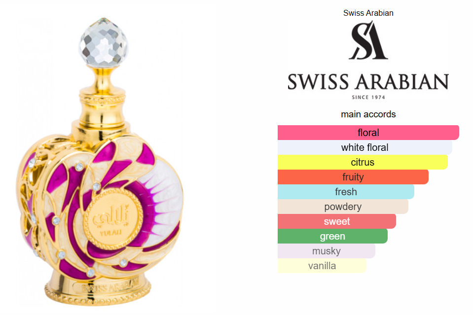 Yulali - Swiss Arabian Women's Perfume 15ml