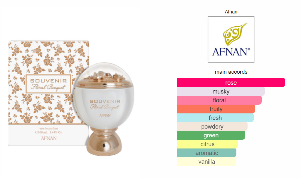 Decante de 5 ml Afnan Souvenir Floral Bouquet Eau De Parfum 100ml for Women (Copiar)