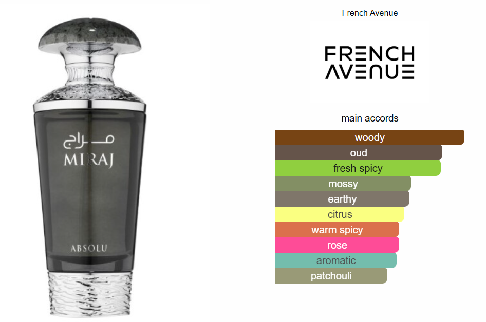 Miraj Absolu - French Avenue Unisex Eau de Parfum 100ml