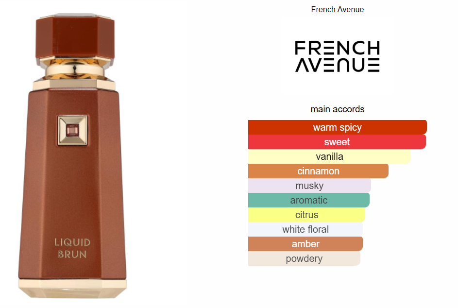 Decant Liquid Brun - French Avenue Unisex Eau de Parfum