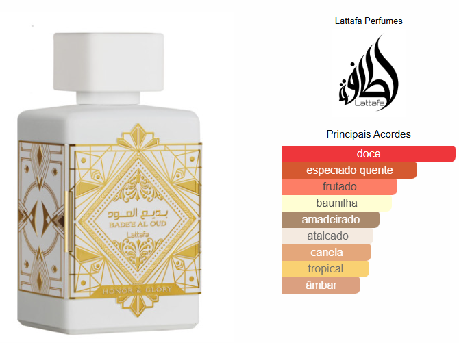 Decant Badee Al Oud Honor & Glory by Lattafa 10ML