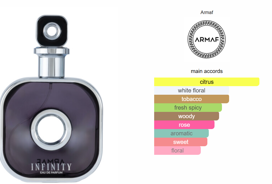 Armaf - Infinity - Eau de Parfum for Men 100ml