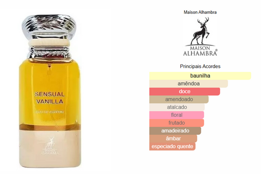 DECANTE Sensual Vanilla – Maison Alhambra Eau de Parfum Unissexo 2ML