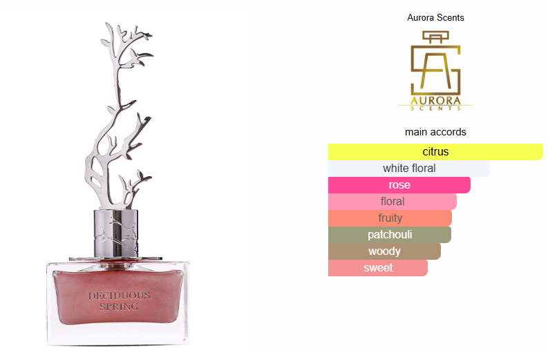 DECANTE Aurora Deciduous Spring Eau De Parfum for Women
