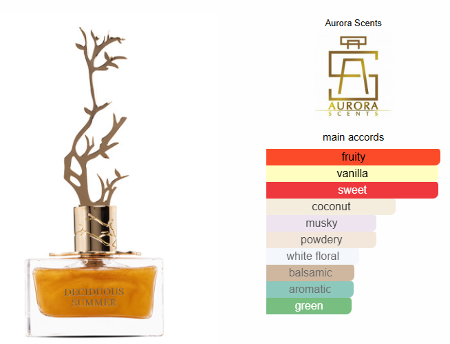 Aurora Deciduous Summer Eau de Parfum for Women 100ml – Fruity Floral Tropical