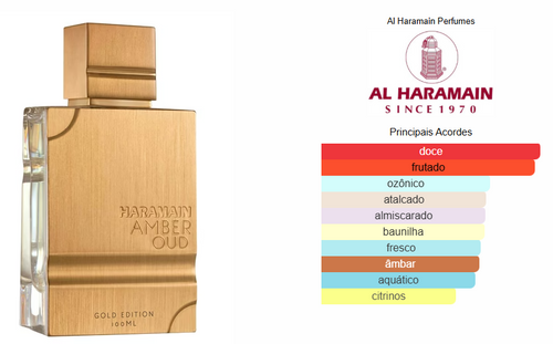 Amber Oud Gold Edition – Al Haramain Unisex Eau de Parfum 100ml