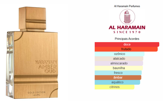 DECANTE Amber Oud Gold Edition – Al Haramain Eau de Parfum Unissexo