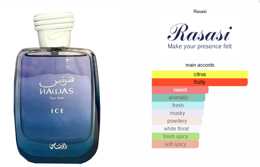 DECANTES Perfume Masculino Rasasi Hawas Ice EDP